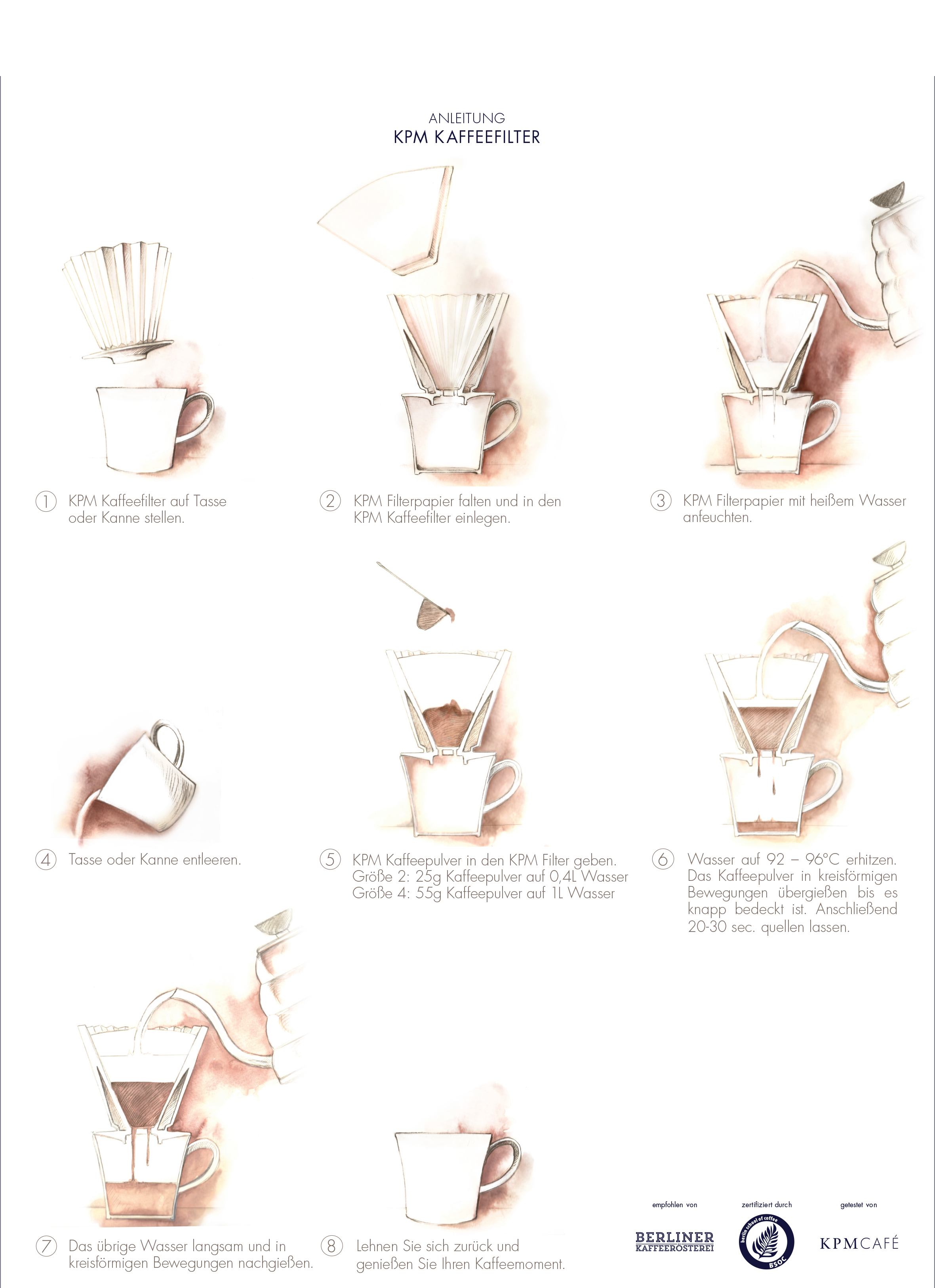 KPM -  Berlin LAB Porzellan Kaffeefilter 4  groß