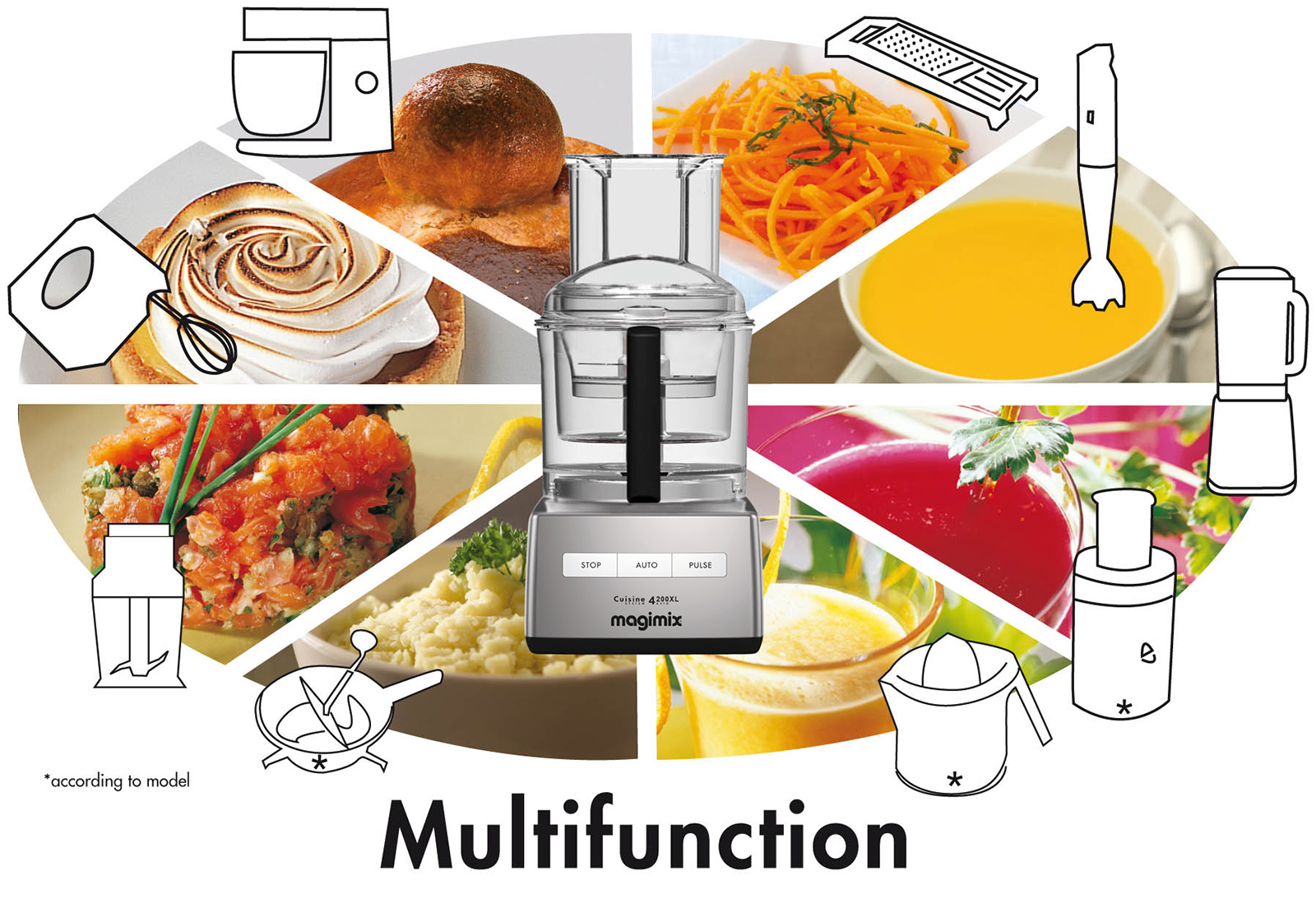 Magimix Küchenmaschine Cuisine Système 4200 XL chrom matt