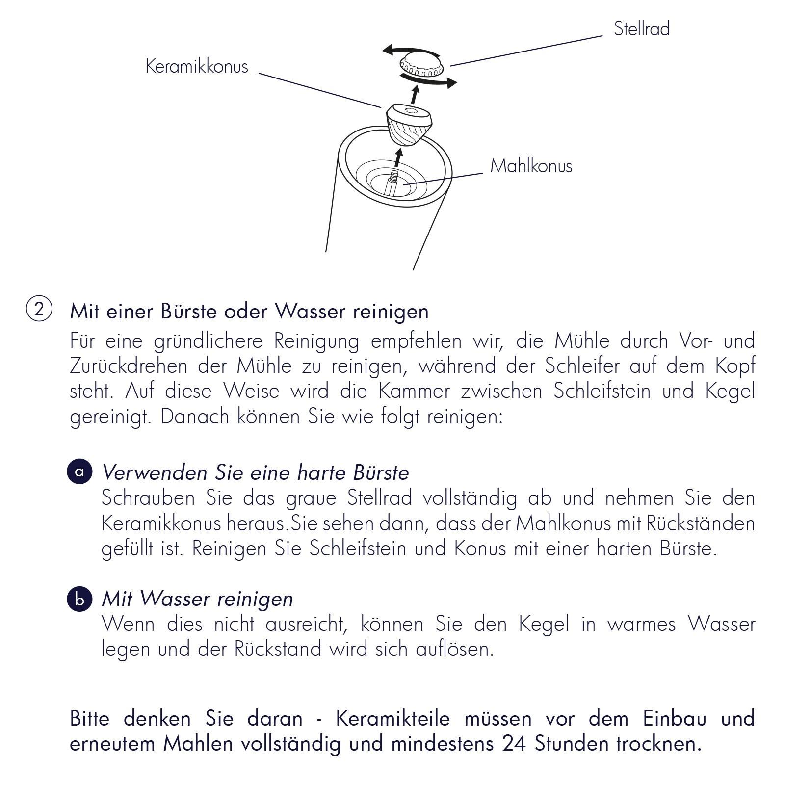 KPM -  Berlin LAB Gewürzmühle dunkel Wenge